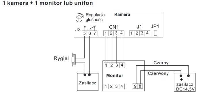 Zestaw podtynkowy wideodomofonu Vidos stacja bramowa z czytnikiem RFID monitor 4.3''